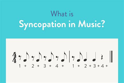 What Does It Mean If a Piece of Music Is Syncopated? A Deep Dive into the Rhythmic Complexity of Music