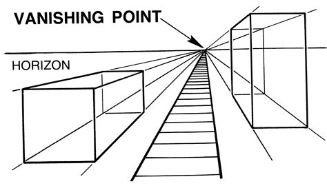 What Is Vanishing Point in Art: A Multifaceted Exploration